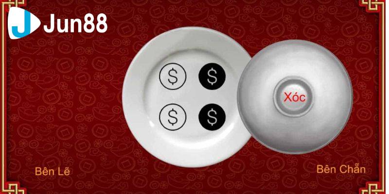 Chơi Xóc Đĩa Online Trải Nghiệm Vui Nhộn Và Cơ Hội Thắng Lớn 3 choi xoc dia online 2